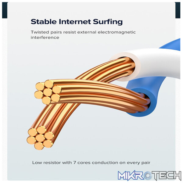 UGreen 11203 CAT6 UTP Male to Male Ethernet Round LAN 3m Cable with Gold-Plated Conductor, 8-Core Twisted-Pair & Data Transmission up to 1000Mbps - Blue Colour - Image 5