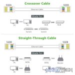 UGreen 20331 RJ45 8P8C LAN Crimp-type Connector Plugs Made Of Durable Oxygen-free Copper And Plastic Materials And Suitable For Cat5/ Cat5e Cable - 50 Pc's Pack - Crystal Clear Colour - Image 2