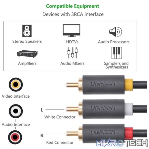 UGreen 10524 3RCA Male To Male Round Audio And Video 1.5m Cable With Gold-Plated Connectors - Grey Colour - Image 3