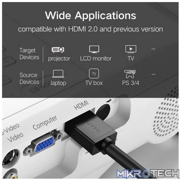 UGreen 10106 HDMI V2.0 Male to Male 1m Cable with Gold-Plated Connectors and Supports resolution up to 4K@60Hz - Black Colour - Image 3