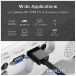 UGreen 10111 HDMI V1.4 Male to Male 15m Cable with Gold-Plated Connectors and Supports resolution up to 4K@30Hz - Black Colour - Image 3
