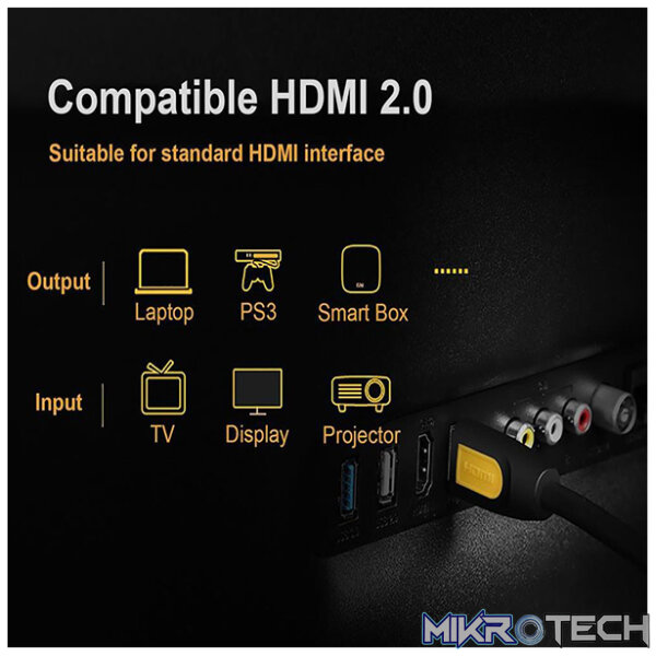 UGreen 10129 HDMI V2.0 Male to Male 2m Cable with Gold-Plated Connectors and Supports resolution up to 4K@60Hz - Black/Yellow Colour - Image 3