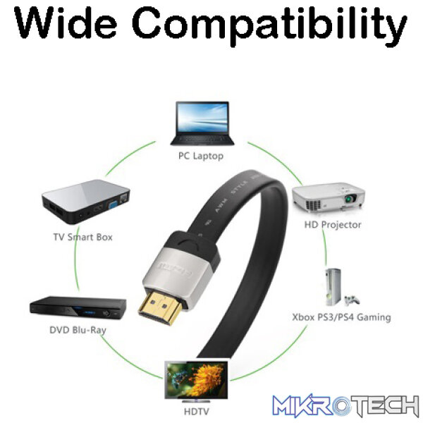 UGreen 10263 HDMI V1.4 Male to Male Zinc-Alloy Flat 5m Cable with Gold-Plated Connectors and Supports resolution up to 4K@30Hz - Black Colour - Image 3