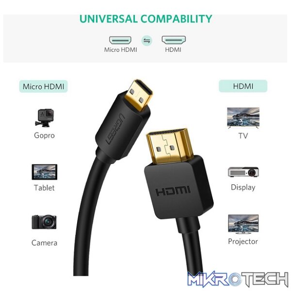 UGreen 30102 Micro HDMI Male to HDMI Male 1.5m Cable with Gold-Plated Connectors and Supports resolution up to 4K@60Hz - Black Colour - Image 2