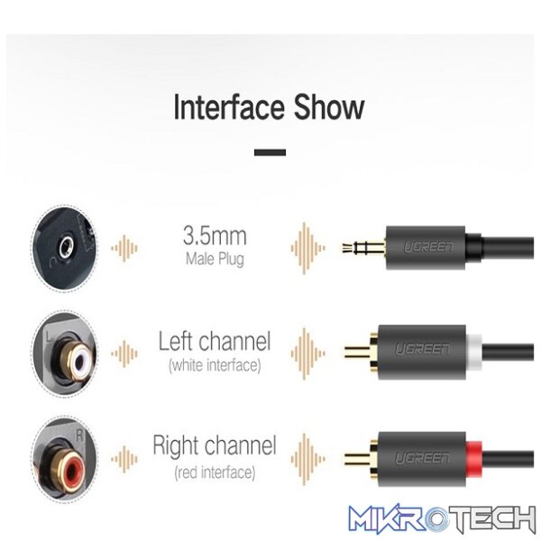 UGreen 10512 3.5mm Male to 2RCA Male Audio 3m Cable with Gold-Plated Connectors & Connecting devices with 3.5mm port to sound systems - Black Colour - Image 2