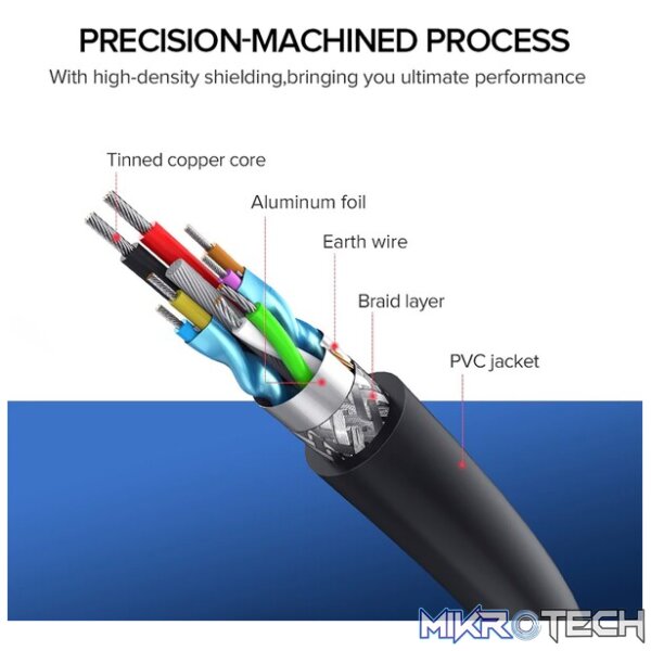 UGreen 10317 USB-A 2.0 Male to Female Extension 3m Cable With Nickle-Plated Connectors & Supports Transfer Speed up to 480Mbps - Black Colour - Image 4