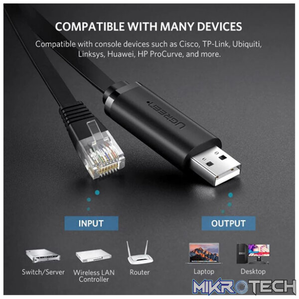 UGreen 50773 USB-A 2.0 Male to RJ45 8P/8C Male Console 1.5m Cable With Nickle-Plated Connectors & Supports Devices with RJ45 Port - Black Colour. - Image 2