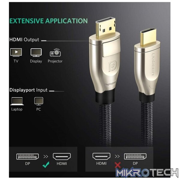 UGreen 40434 DisplayPort Male to HDMI Male 4KX2K@60Hz UHD 2m Cable - Image 2