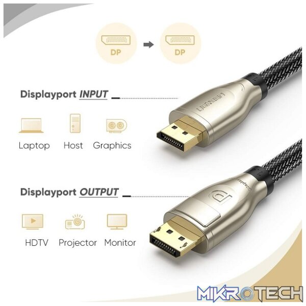 UGreen 60843 DisplayPort V1.4 Male to Male Zinc-Alloy Braided 2m Cable With Gold-Plated Connectors, Buckle Lock and Supports resolution up to 8K@60Hz - Black Colour - Image 4