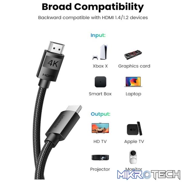 UGreen 40102 HDMI V2.0 Male to Male Braided 3m Cable with Nickle-Plated Connectors and Supports resolution up to 4K@60Hz - Black Colour - Image 4