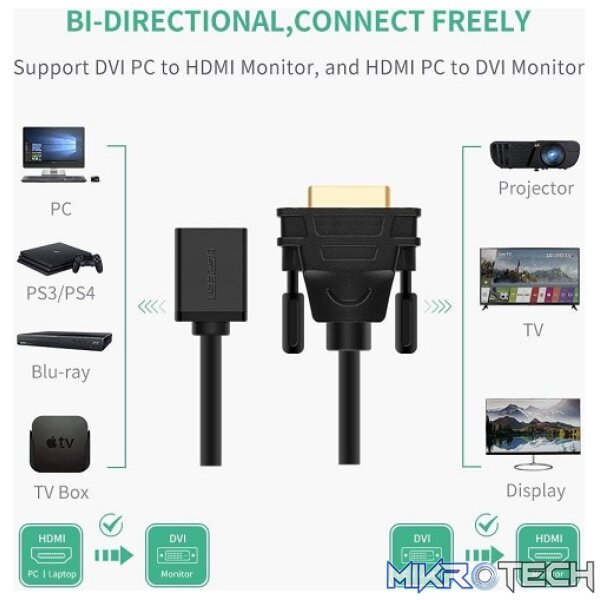 UGreen 20118 DVI-D (24+1) Male to HDMI Female Adapter with Gold-Plated Connectors, Supports resolution up to 1080P@60Hz and Bi-Direction Function - Black Colour - Image 3