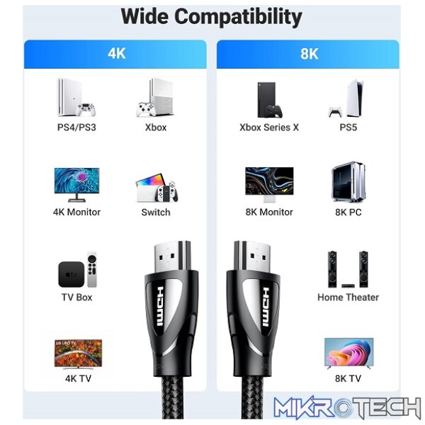UGreen 80403 HDMI V2.1 Male To Male 8K@60Hz 2m Braided Cable With Solid Nickle Plated Connector, 48Gbps Data Transfer Rate, Dynamic HDR10+ And eARC And HDCP 2.2&2.3 - Black Colour - Image 3