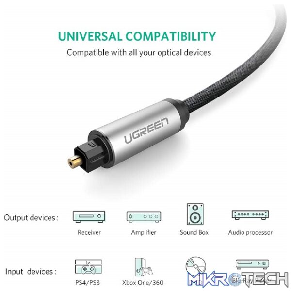UGreen 10540 Toslink Fibre Optical Male to Male Braided Round Audio 2m Cable With Metal Casing & Gold-Plated Connectors - Black Colour - Image 2