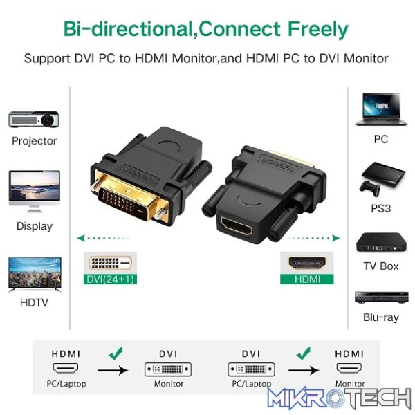 UGreen 20124 DVI-D (24+1) Male to HDMI Female Adapter with Gold-Plated Connectors, Supports 1080P@60Hz resolution & Bi-Directional Function - Black Colour - Image 2