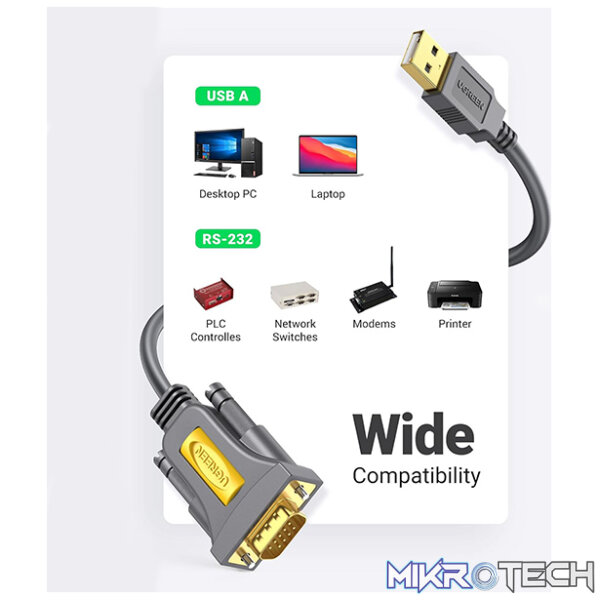 UGreen 20222 USB-A 2.0 Male to Serial DB9 RS-232 PL2303 Chipset Male 2m Cable With Gold-Plated Connectors & Supports Data Transfer Speed up to 1Mbps - Grey Colour - Image 2