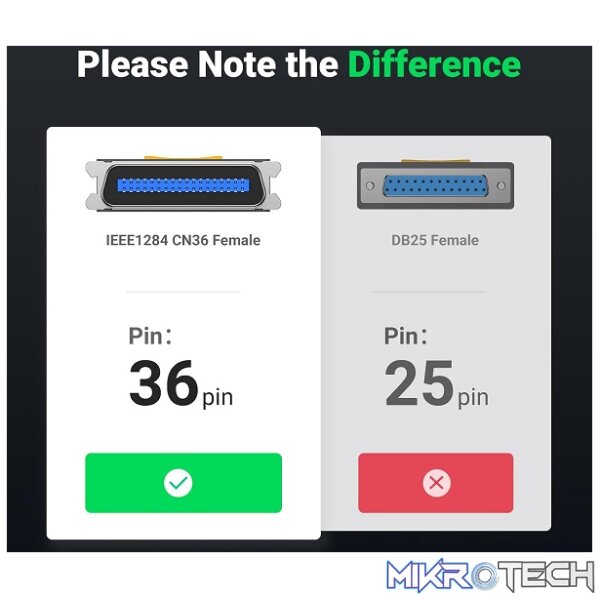 UGreen 20225 USB-A 2.0 Male to Parallel CN36 IEEE1284 Male 2m Printer Cable With Nickle-Plated Connectors & Supports Data Transfer Speed up to 12Mbps - Grey Colour - Image 2