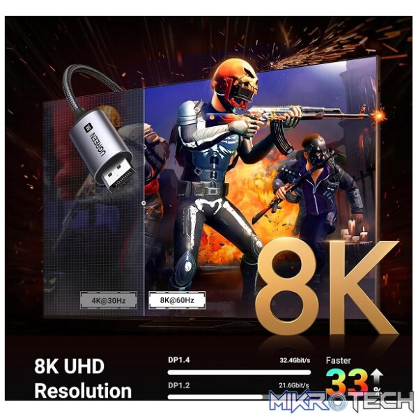 UGreen 25158 USB-C Male to DisplayPort 1.4 Male Braided 2m Cable With Nickle-Plated Connectors & Supports 8K@60Hz Resolution - Black - Image 2
