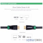 UGreen 10291 HDMI Male to Male Metal Braided 1.5m Cable with Metal Connector, HDCP Compatible and Supports resolution up to 4K@60Hz - Black Colour - Image 2