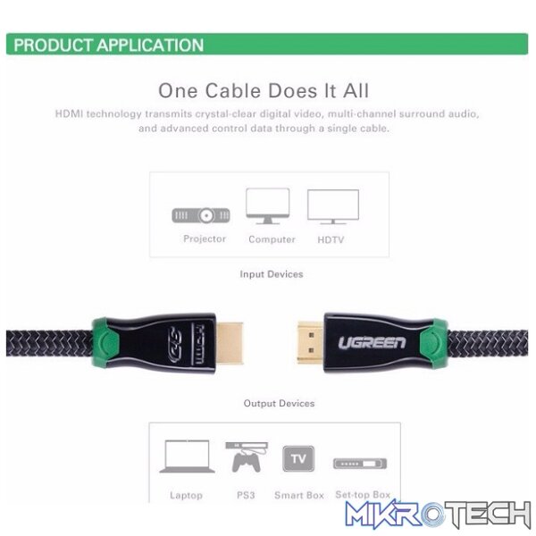 UGreen 10291 HDMI Male to Male Metal Braided 1.5m Cable with Metal Connector, HDCP Compatible and Supports resolution up to 4K@60Hz - Black Colour - Image 2