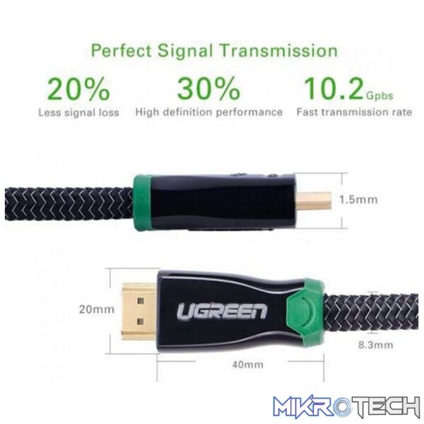 UGreen 10291 HDMI Male to Male Metal Braided 1.5m Cable with Metal Connector, HDCP Compatible and Supports resolution up to 4K@60Hz - Black Colour - Image 3