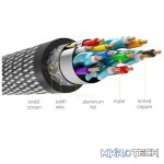 UGreen 10291 HDMI Male to Male Metal Braided 1.5m Cable with Metal Connector, HDCP Compatible and Supports resolution up to 4K@60Hz - Black Colour - Image 4