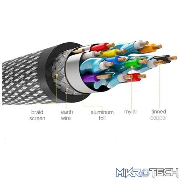 UGreen 10291 HDMI Male to Male Metal Braided 1.5m Cable with Metal Connector, HDCP Compatible and Supports resolution up to 4K@60Hz - Black Colour - Image 4