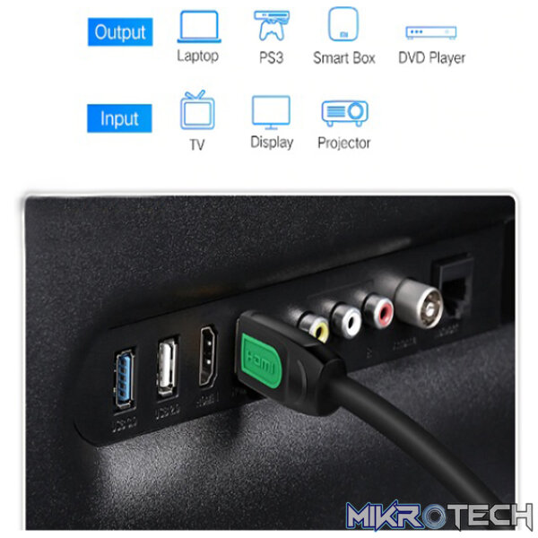 UGreen 40460 HDMI V2.0 Male to Male 1m Cable with Gold-Plated Connectors and Supports resolution up to 4K@60Hz - Black/Green Colour - Image 2