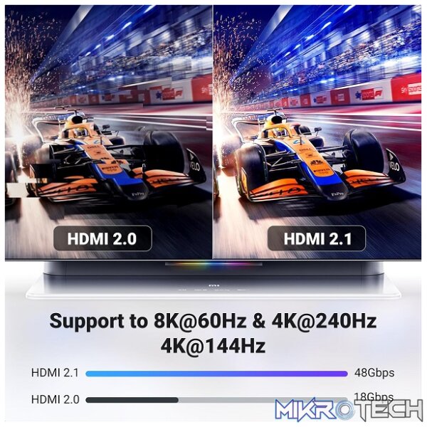 UGreen 70321 HDMI V2.1 8K@60Hz Male to Male Zinc Alloy Case and Braided 2m Cable Supports High-Speed Data Transfer of Upto 48Gbps - Black Colour - Image 2