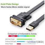 UGreen 20218 USB-A 2.0 Male To DB9 RS-232 FDTI-FT232 Chipset Male 2m Cable With Gold-Plated Connectors And Supports Data Transfer Speed Up To 1Mbps - Black Colour - Image 3