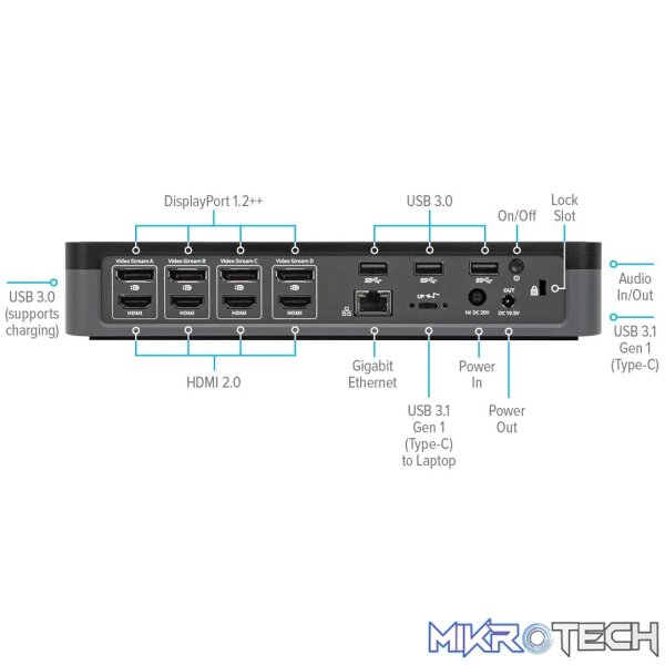 TARGUS - USB-C UNIVERSAL QUAD 4K DOCKING STATION WITH 100W POWER DELIVERY - Image 5