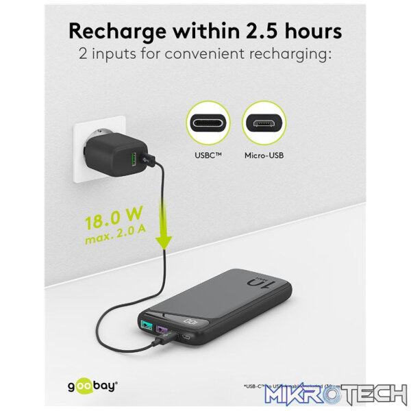 Goobay Fast Charge 10 000 mAh Power Bank with LED Display - Image 3