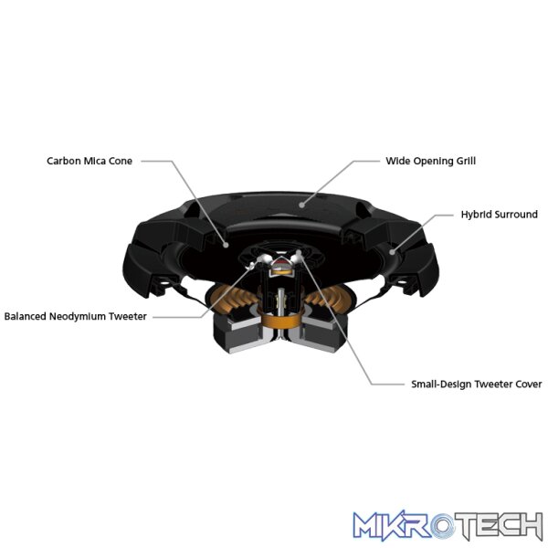 JVC CS-DR520 5.25" 40RMS 260W 2-Way Component System - Image 2