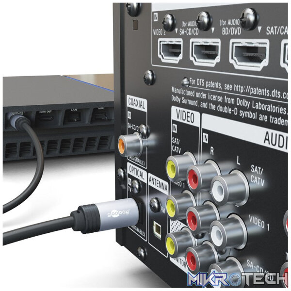 Goobay Toslink M-M Digital Audio Connection 1.5m Cable - Image 3