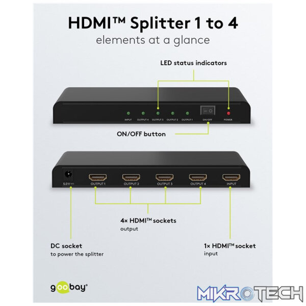 Goobay HDMI Splitter 1 to 4 (4K @ 30 Hz) - Image 4