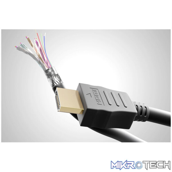 Goobay High Speed HDMI 1M cable with Ethernet - Image 4
