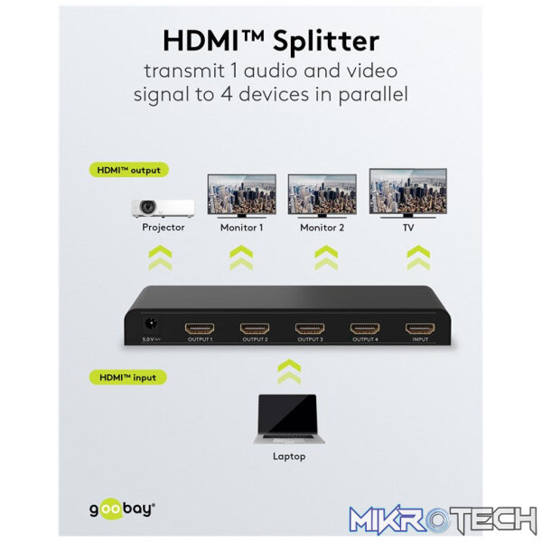Goobay HDMI Splitter 1 to 4 (4K @ 30 Hz) - Image 8