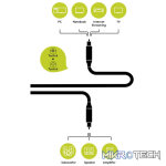 Goobay Toslink M-M Digital Audio Connection 1.5m Cable - Image 2