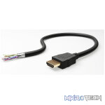 Goobay High Speed HDMI 5M cable with Ethernet - Image 5