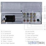 Nakamichi NAM3600M 6.75" Double Din, DVD/Bluetooth/WIFI/GPS Ready Multi-Media Receiver - Image 2