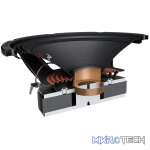 Pioneer TS-M2010PRO 8" 400W High Efficiency Midrange Speakers - Image 3