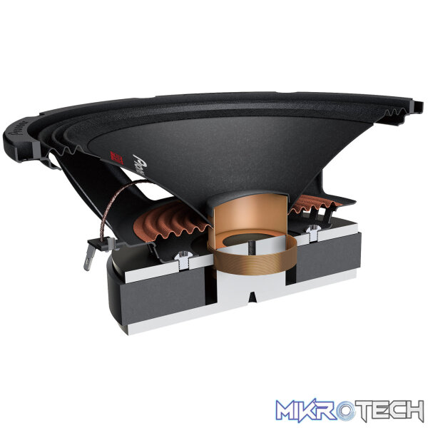 Pioneer TS-M2010PRO 8" 400W High Efficiency Midrange Speakers - Image 3