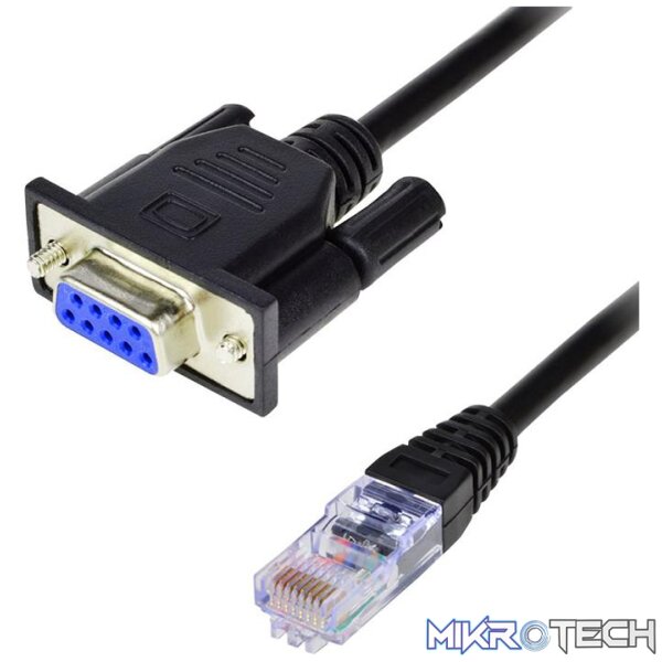 PARTNER AFRICA SERIAL CONVERTER PARTNER AFRICA SERIAL CONVERTER