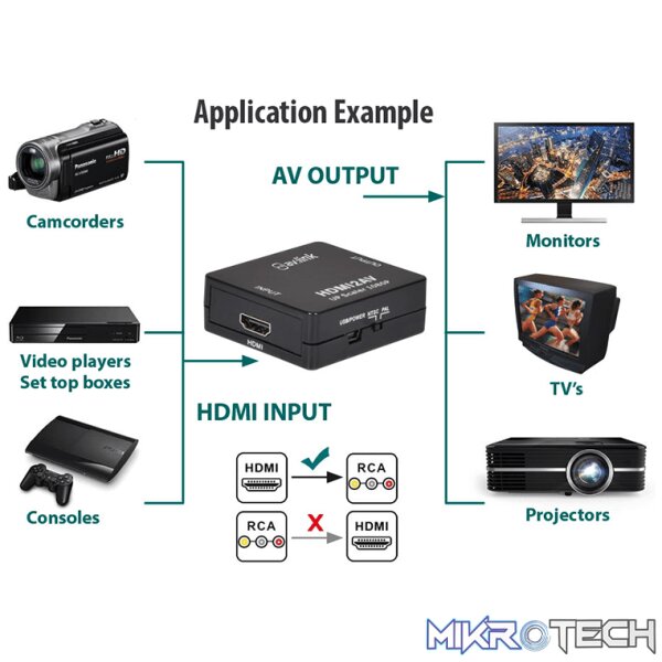 Avlink - Hdmi To Rca Converter - Image 5