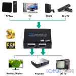 Tva - 1 In 2 Out 4K Hdmi Splitter - Image 4