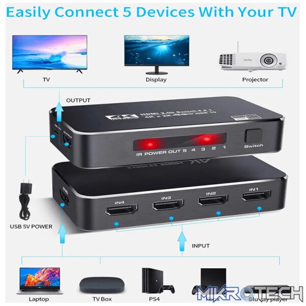 Tva - Hdmi Selector Switch 5 In 1 Out With Ir - Image 2