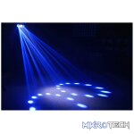 Beamz Uranus Led Double Moonflower With Strobe Rgbw - Image 5