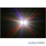 Beamz Magic1 Derby With Strobe 9X 3W Rgbawuv - Image 5