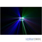 Beamz Magic1 Derby With Strobe 9X 3W Rgbawuv - Image 7