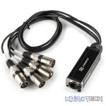 Power Dynamics Connex - Cx190 Signal Splitter Rj45 - 4 X Xlr Male
