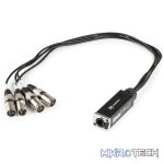 Power Dynamics Connex - Cx190 Signal Splitter Rj45 - 4 X Xlr Male - Image 2